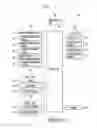 Fig. 02 - Portable electronic device and method of controlling the same