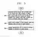 Fig. 10 - Portable electronic device and method of controlling the same