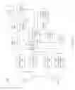 Fig. 13 - Providing lifetime statistical information for a processor