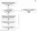 Fig. 01 - Power management system