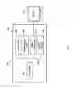 Fig. 02 - Power management system