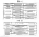 Fig. 10 - Control device, system, and computer program product