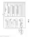 Fig. 05 - Display device adjustment by control device