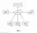 Fig. 06 - Display device adjustment by control device