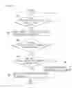 Fig. 13 - Device for controlling mobile terminal and method of controlling the mobile terminal