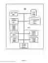 Fig. 62 - Divice-based activity classification using predictive feature analysis
