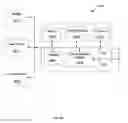 Fig. 67 - Divice-based activity classification using predictive feature analysis