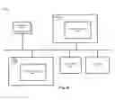 Fig. 07 - Human computer interaction using wearable device
