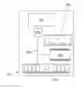 Fig. 01 - User interfaces and associated methods