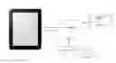 Fig. 01 - Generating haptic effects while minimizing cascading