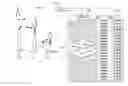 Fig. 01 - Obtaining metrics for a position using frames classified by an associative memory