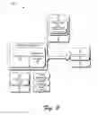 Fig. 03 - Parametric inertia and APIs