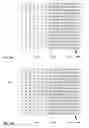 Fig. 06 - Method and apparatus for distinguishing features in data