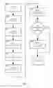 Fig. 07 - Method and apparatus for distinguishing features in data