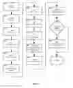 Fig. 10 - Method and apparatus for distinguishing features in data