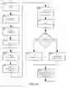 Fig. 13 - Method and apparatus for distinguishing features in data
