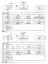 Fig. 18 - Method and apparatus for distinguishing features in data