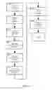 Fig. 20 - Method and apparatus for distinguishing features in data