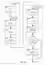 Fig. 23 - Method and apparatus for distinguishing features in data