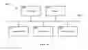 Fig. 33 - Method and apparatus for distinguishing features in data