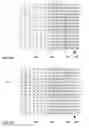 Fig. 06 - Method and apparatus for distinguishing features in data