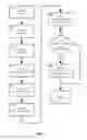 Fig. 07 - Method and apparatus for distinguishing features in data