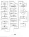 Fig. 10 - Method and apparatus for distinguishing features in data
