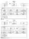 Fig. 18 - Method and apparatus for distinguishing features in data