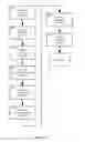 Fig. 20 - Method and apparatus for distinguishing features in data