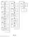 Fig. 21 - Method and apparatus for distinguishing features in data