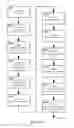 Fig. 27 - Method and apparatus for distinguishing features in data