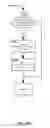 Fig. 30 - Method and apparatus for distinguishing features in data