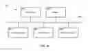 Fig. 33 - Method and apparatus for distinguishing features in data