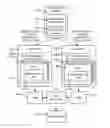 Fig. 01 - Styleable custom button repeat