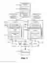 Fig. 02 - Styleable custom button repeat