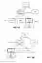 Fig. 06 - Styleable custom button repeat