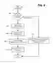 Fig. 07 - Styleable custom button repeat