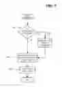 Fig. 08 - Styleable custom button repeat