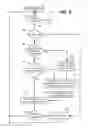 Fig. 09 - Styleable custom button repeat