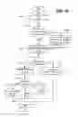 Fig. 11 - Styleable custom button repeat