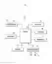 Fig. 02 - METHOD FOR CONTROLLING USER INTERFACE AND ELECTRONIC DEVICE SUPPORTING THE SAME