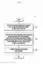 Fig. 09 - METHOD FOR CONTROLLING USER INTERFACE AND ELECTRONIC DEVICE SUPPORTING THE SAME