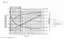 Fig. 10 - Touch panel system, stylus pen, and electronic device