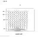 Fig. 27 - Touch panel