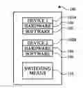 Fig. 01 - MULTI-FUNCTIONAL HAND-HELD DEVICE