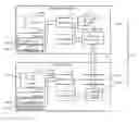 Fig. 01 - Touch control method and electronic system utilizing the same