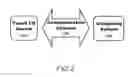 Fig. 03 - Fingerprint-assisted force estimation