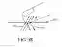 Fig. 07 - Fingerprint-assisted force estimation