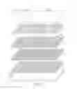 Fig. 03 - Touch screen panel and touch screen-integrated display device