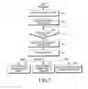 Fig. 08 - Method and apparatus for executing a function